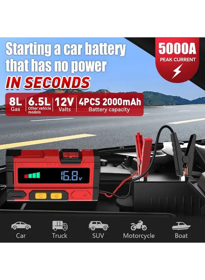 Portable Emergency Power Supply Car Jump Starter 9 In 1 Multi Functional Vehicle Battery Booster - Image 2